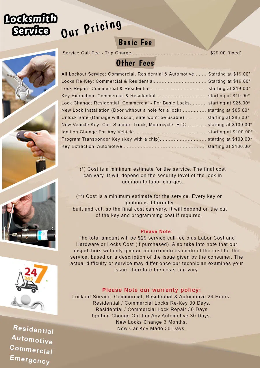 Expert Locksmith Shop Portland, OR 503-716-1489